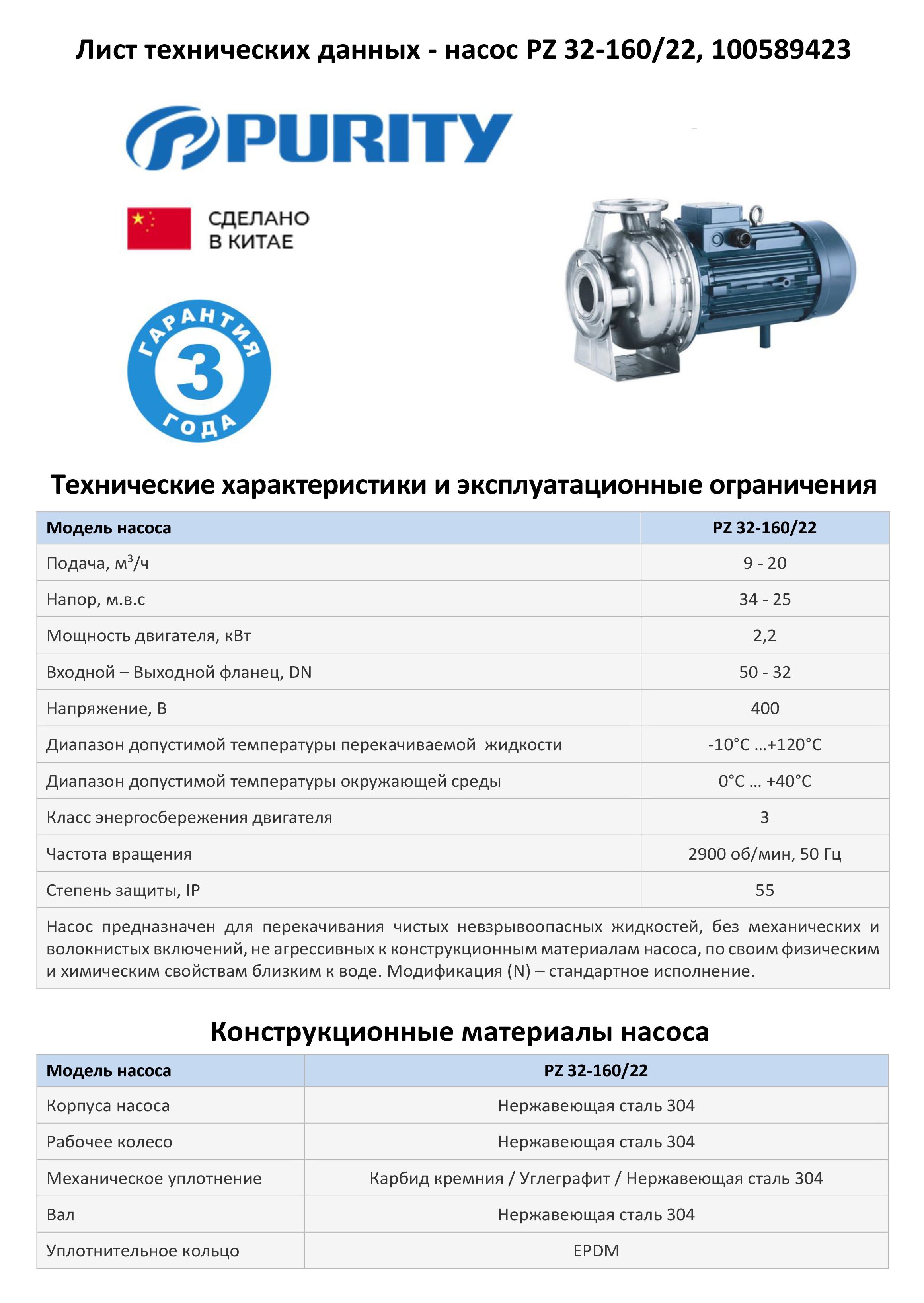 Моноблочный насос из нержавеющей стали PURITY PZ 32-160/22 (N)