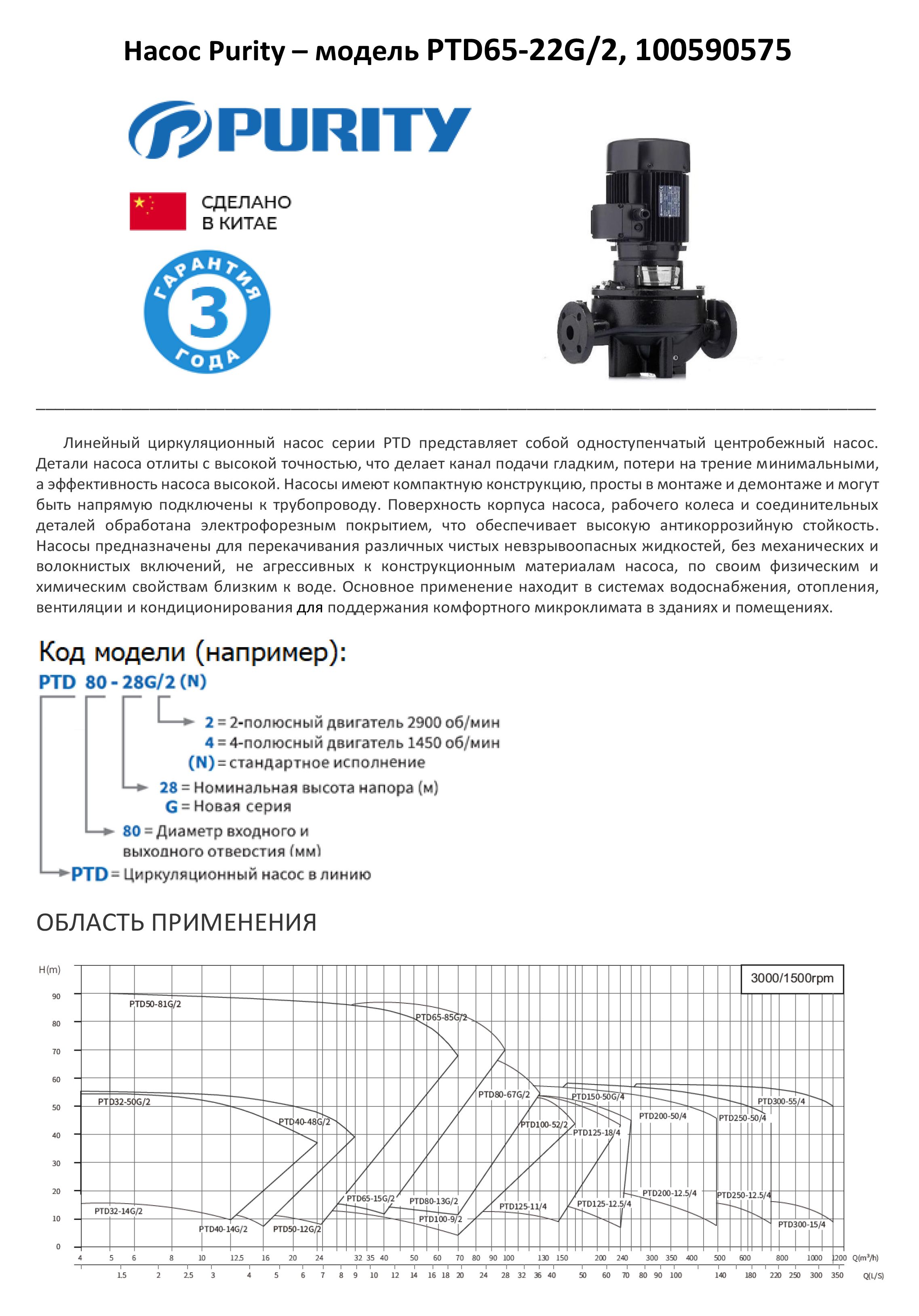 Насос в линию PURITY PTD 65-22G/2 (N)
