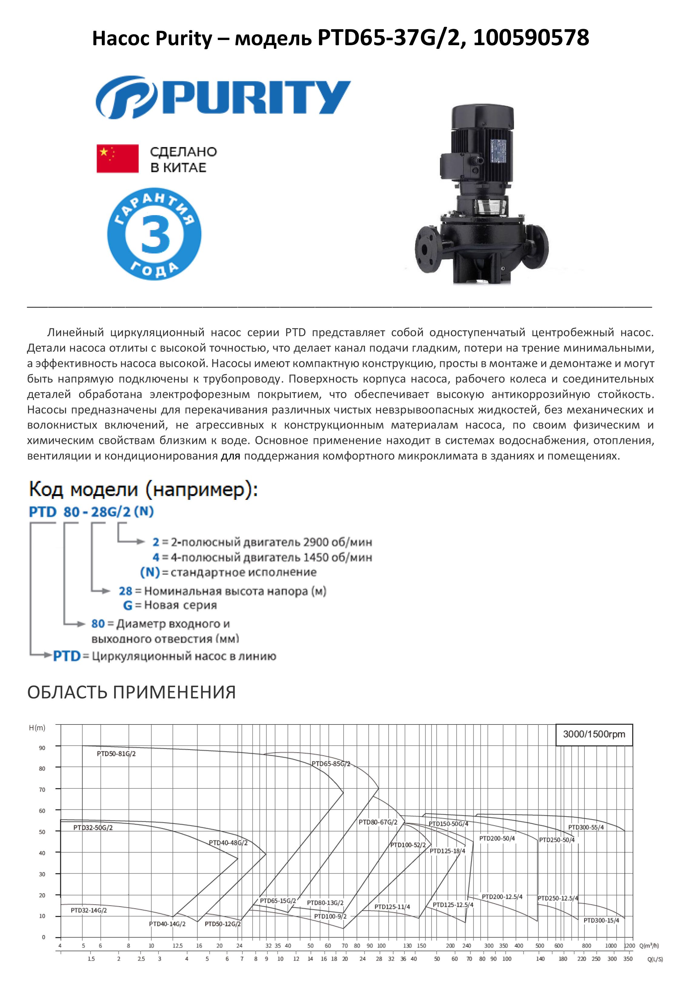 Насос в линию PURITY PTD 65-37G/2 (N)