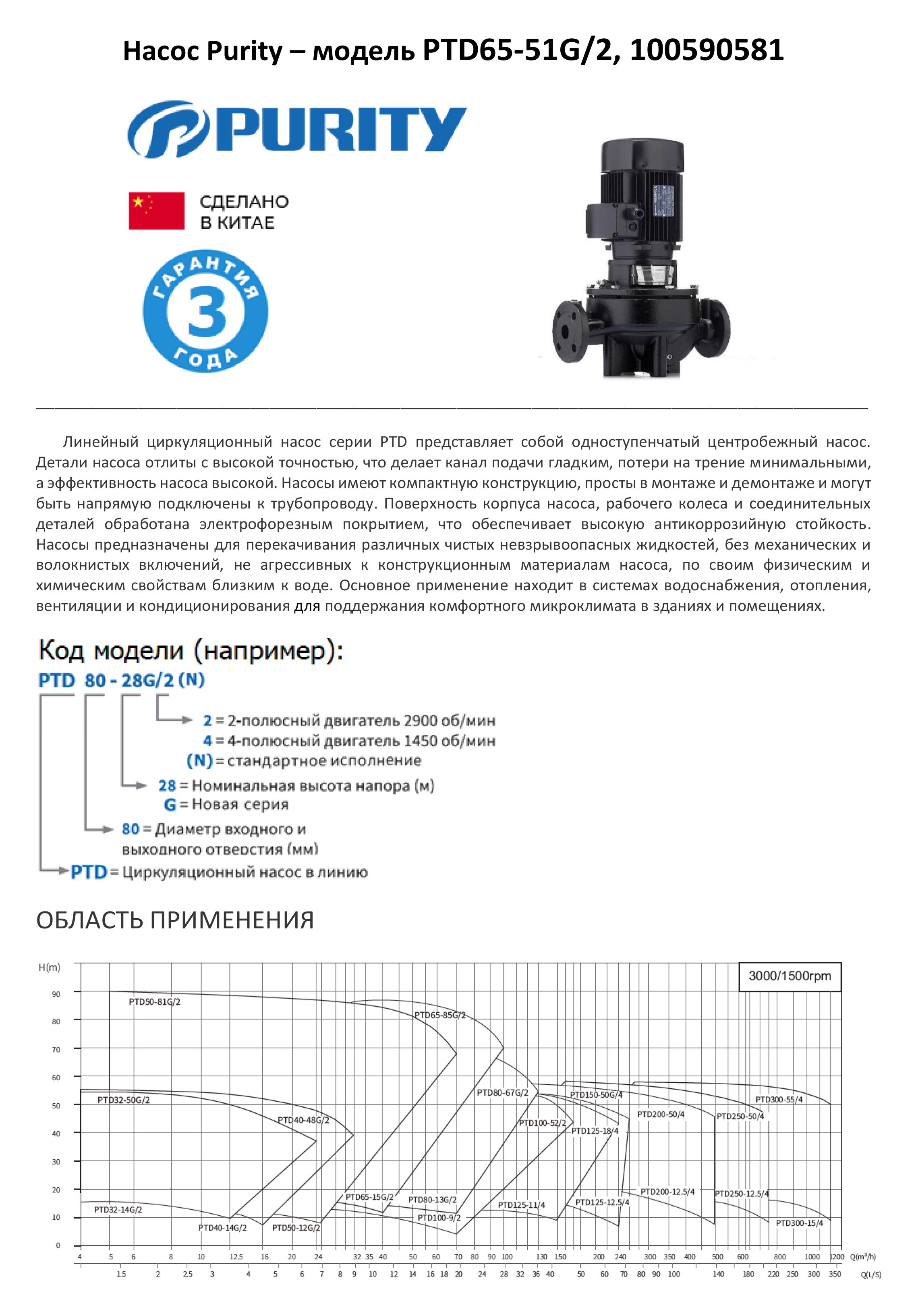 Насос в линию PURITY PTD 65-51G/2 (N)