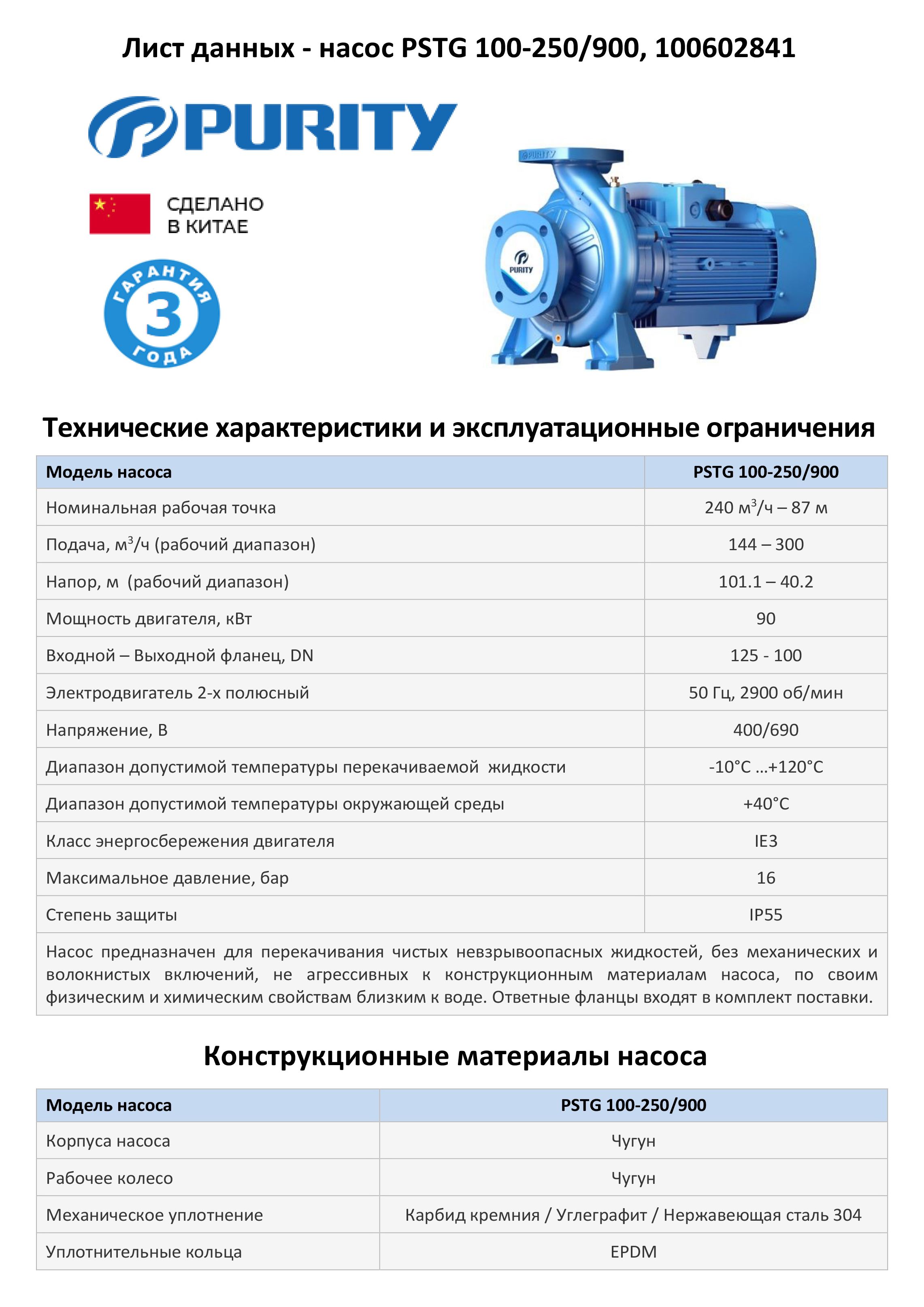 Консольно-моноблочный фланцевый насос PSTG 100-250/900 (N)