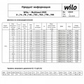 Насос Wilo-Multivert MVI 1603